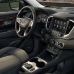 2025 GMC Terrain Interior